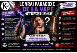 Le vrai paradoxe de la vape en France en 2026