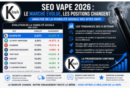 SEO vape 2026 : pourquoi certains sites remontent sur Google pendant que d’autres chutent ?